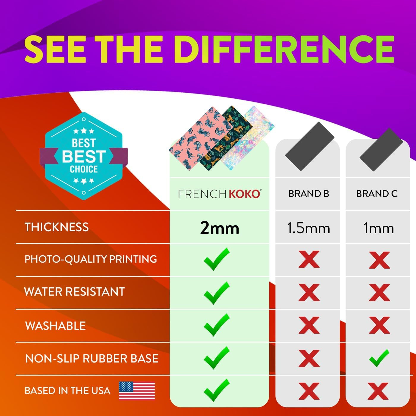 Elegant Pink Floral Large Mouse Pad - XL Desk Mat for Office & School, Perfect Gift for Women & Girls, Stylish Laptop & Keyboard Protector